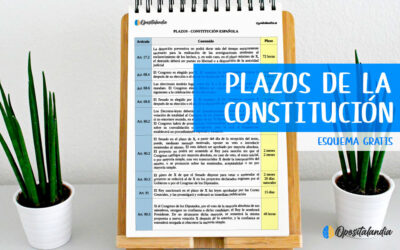 Plazos de la Constitución Española | Descargar PDF gratis