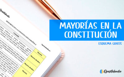 Mayorías en la Constitución Española | Esquema gratis
