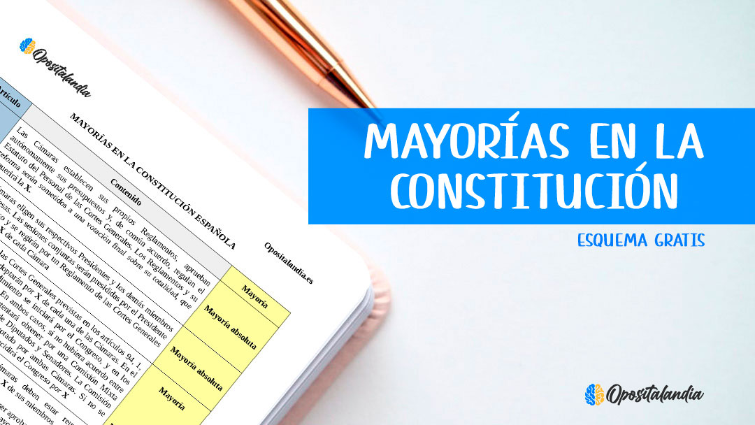 Mayorías en la Constitución Española | Esquema gratis
