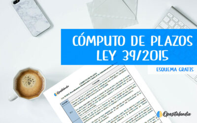 Cómputo de plazos ley 39/2015 | Procedimiento administrativo común